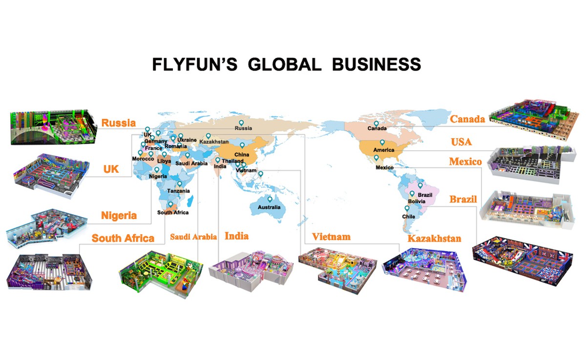 children indoor amusement park children indoor amusement park